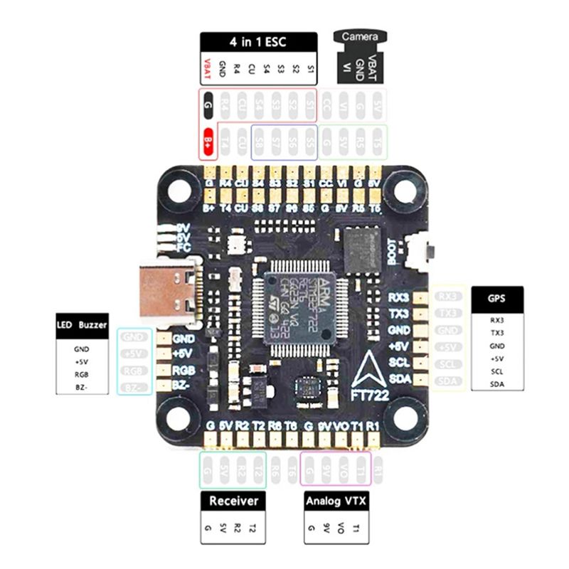 ABXE-F722 ตัวควบคุมการบิน 5V/1 - F722 Flight Controller บทวิจารณ์และราคา